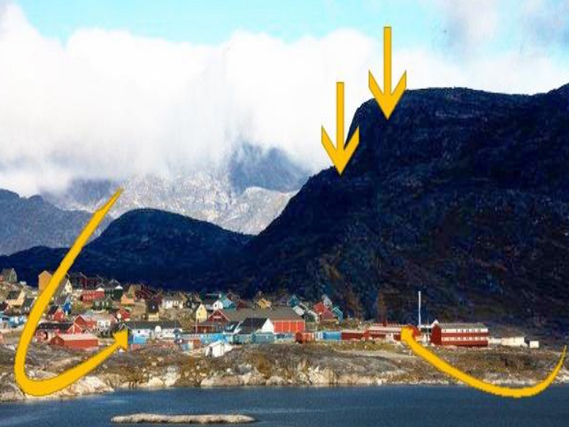 Landforms play important roles in the search of properties.