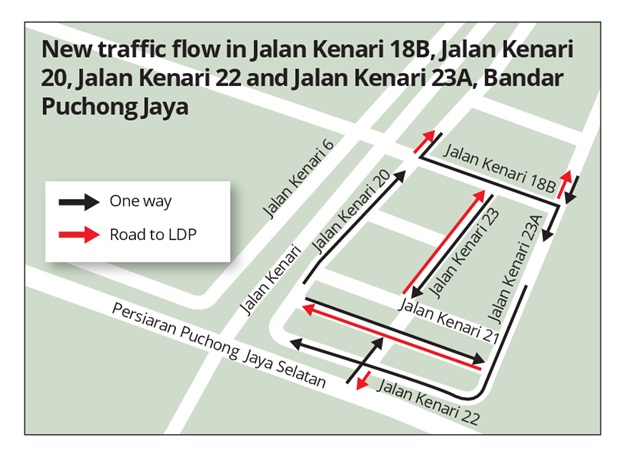 metdx_ach_xx05_new_flow_jalan_kenariPDF