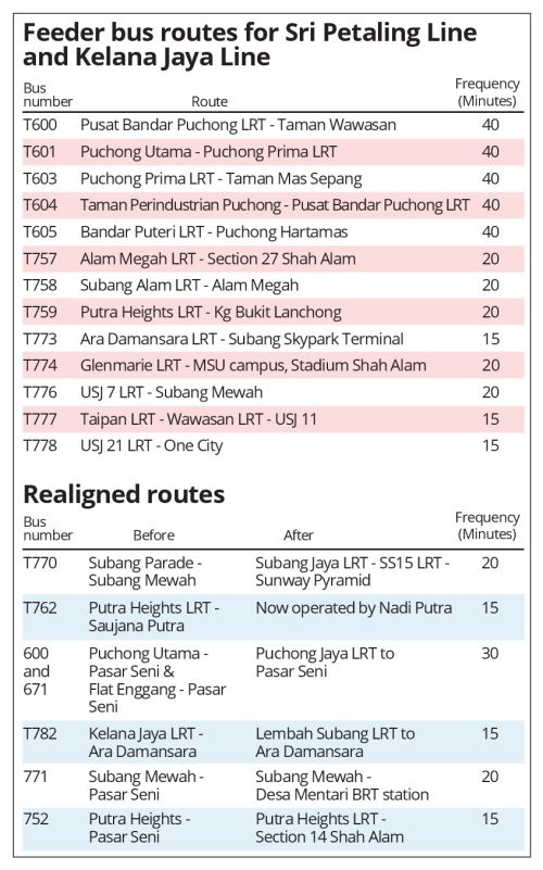 metdx_ach_xx08_feeder_LRTPDF