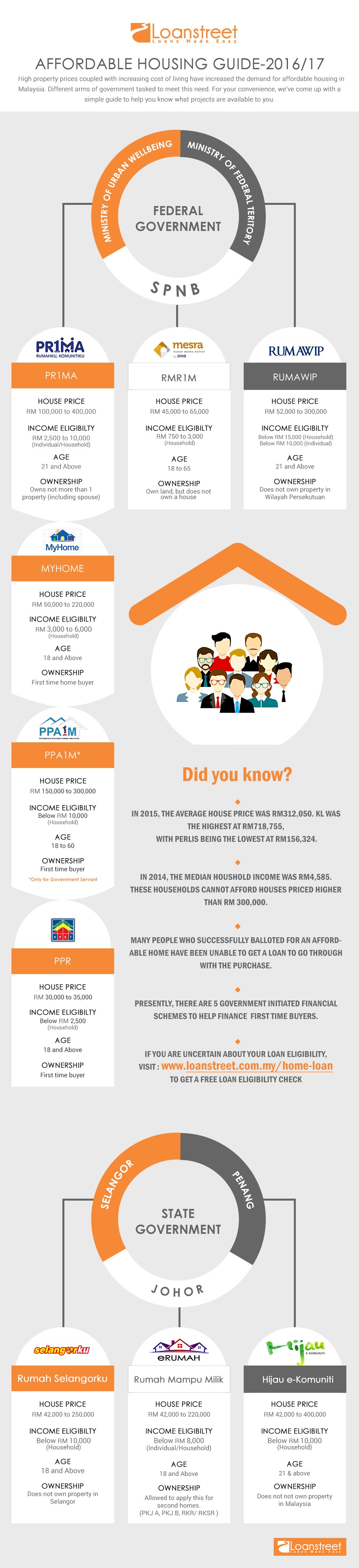 affordable-20housing-20guide