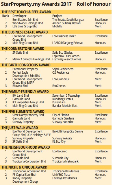 doc6u2wl45fhya1cd2zjec2