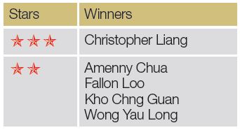 influential_individual