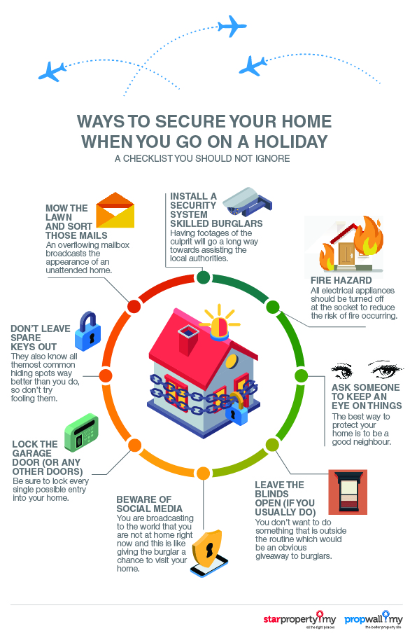 Infographic_8_Ways_to_secure_your_home_when_you_go_on_a_holiday-01