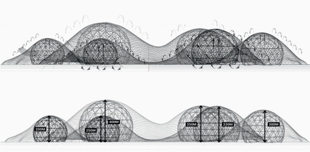 The geodesic domes and the structural mesh upon them combine tension and compression for structural efficiency. 