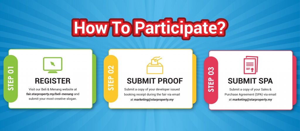 BeliMenang_OnlineArticle_Steps_1024x450