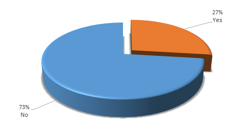 Sexual_Identity_Discrimination