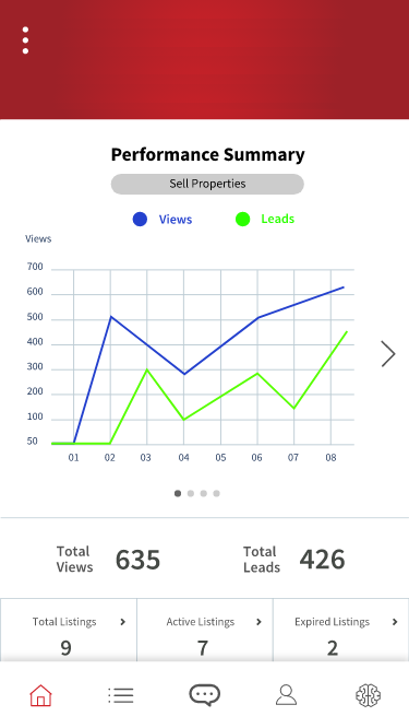 StarProperty_Connect_Smart_Summary_Anon