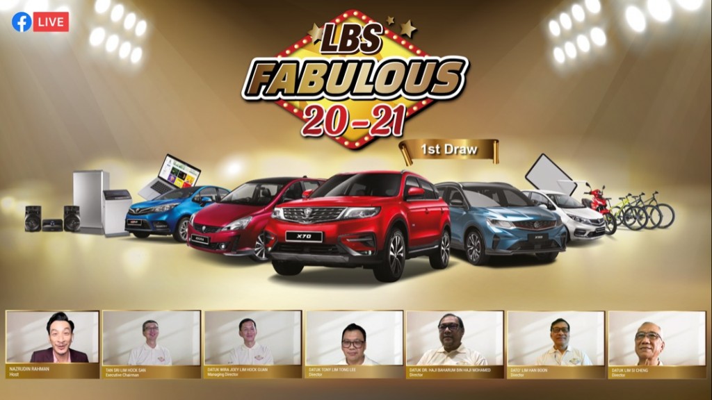 A snapshot of the virtual lucky draw. From bottom left are host Nazrudin Rahman, Lim, Joey, Tony, Baharum, Han Boon and Si Cheng.