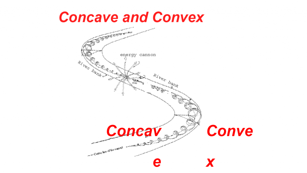concave_and_convex